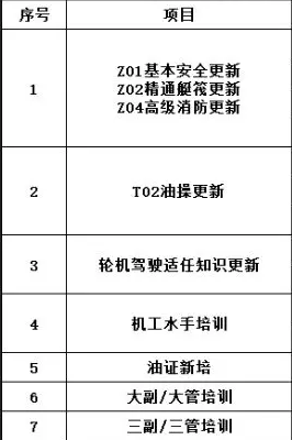 莆田航海学院