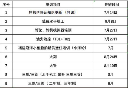 莆田航海职业技术学校