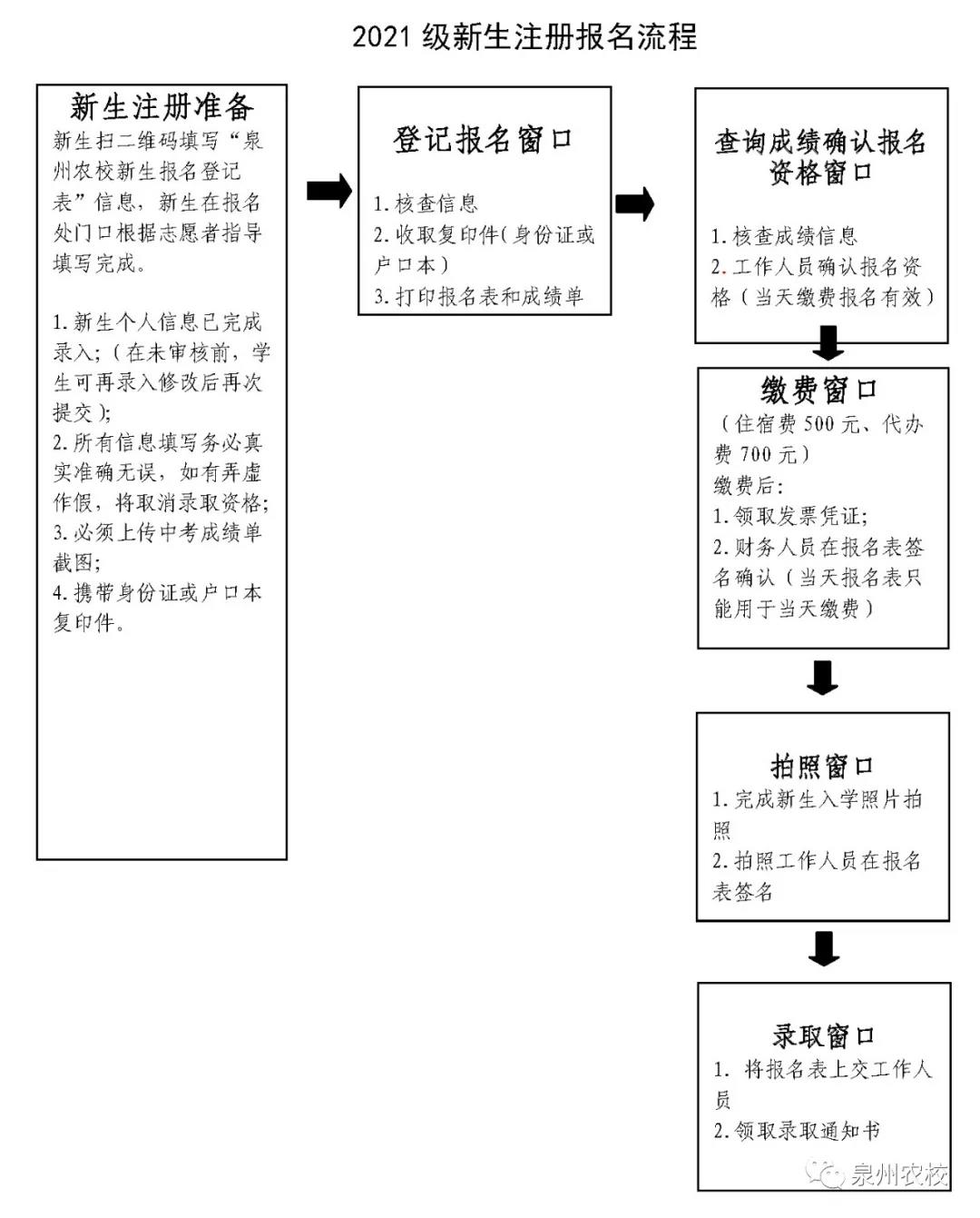 <a href=http://www.555edu.net/school-373/ target=_blank class=infotextkey>ȪũҵѧУ</a>