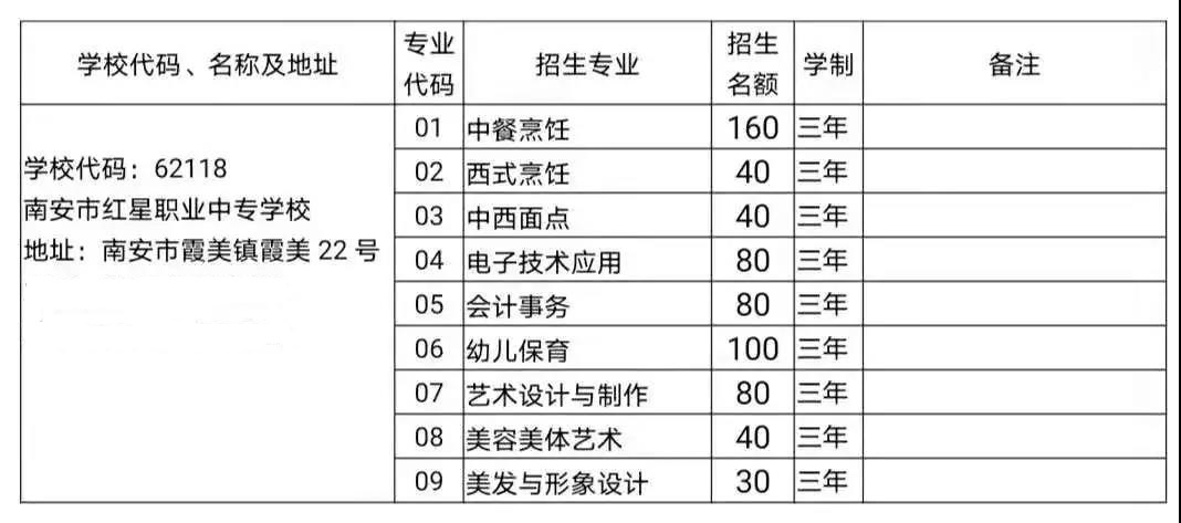 南安红星职业中专学校