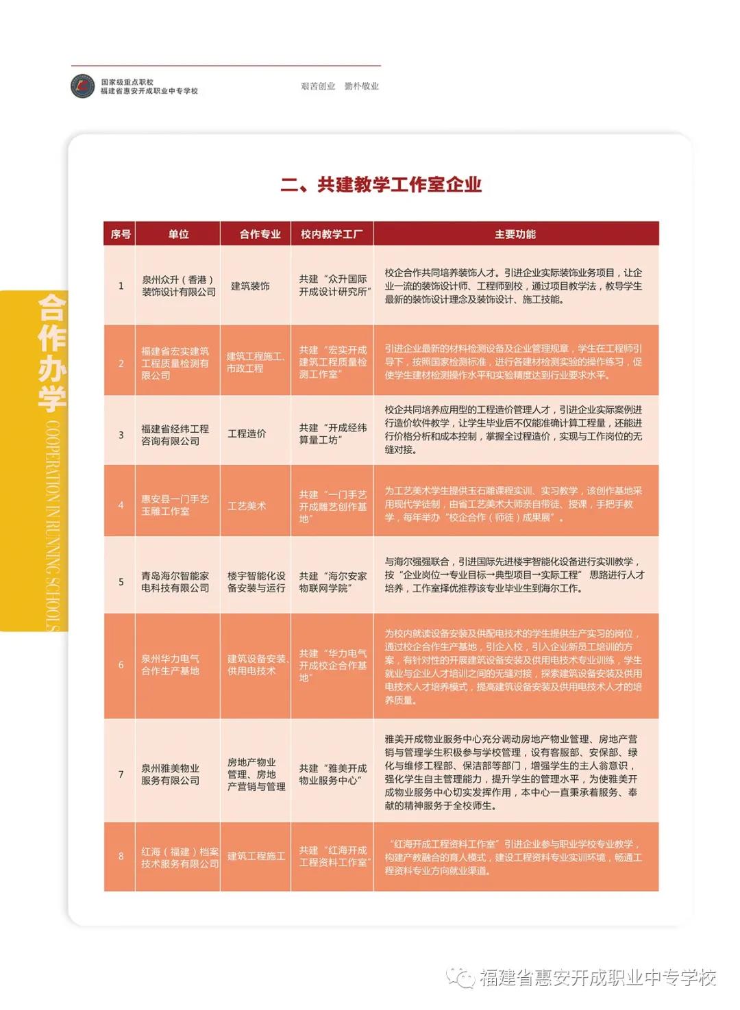 惠安开成职业中专学校