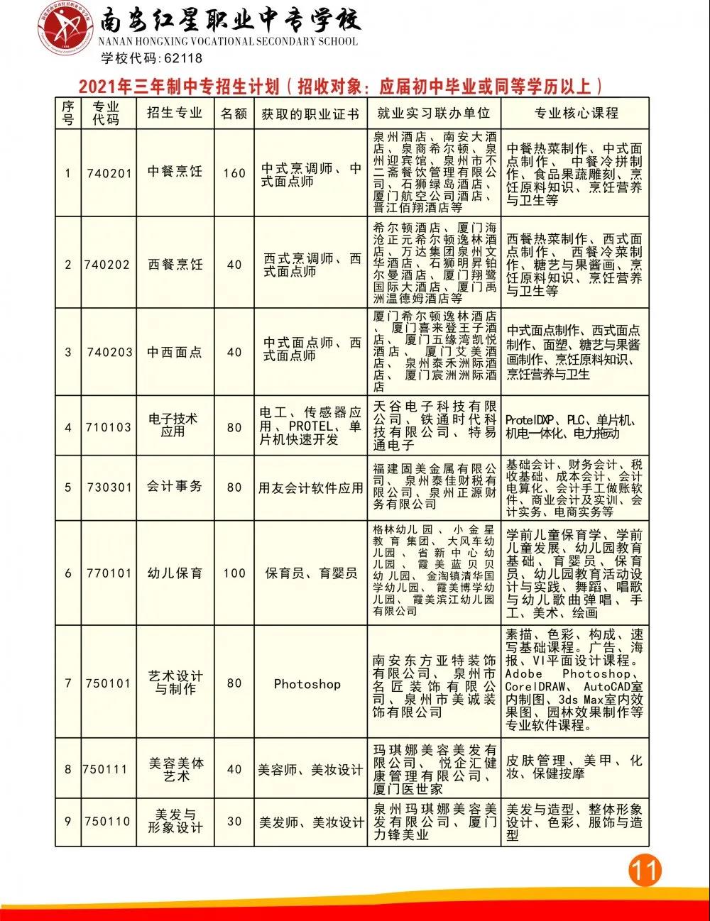 南安红星职业中专学校