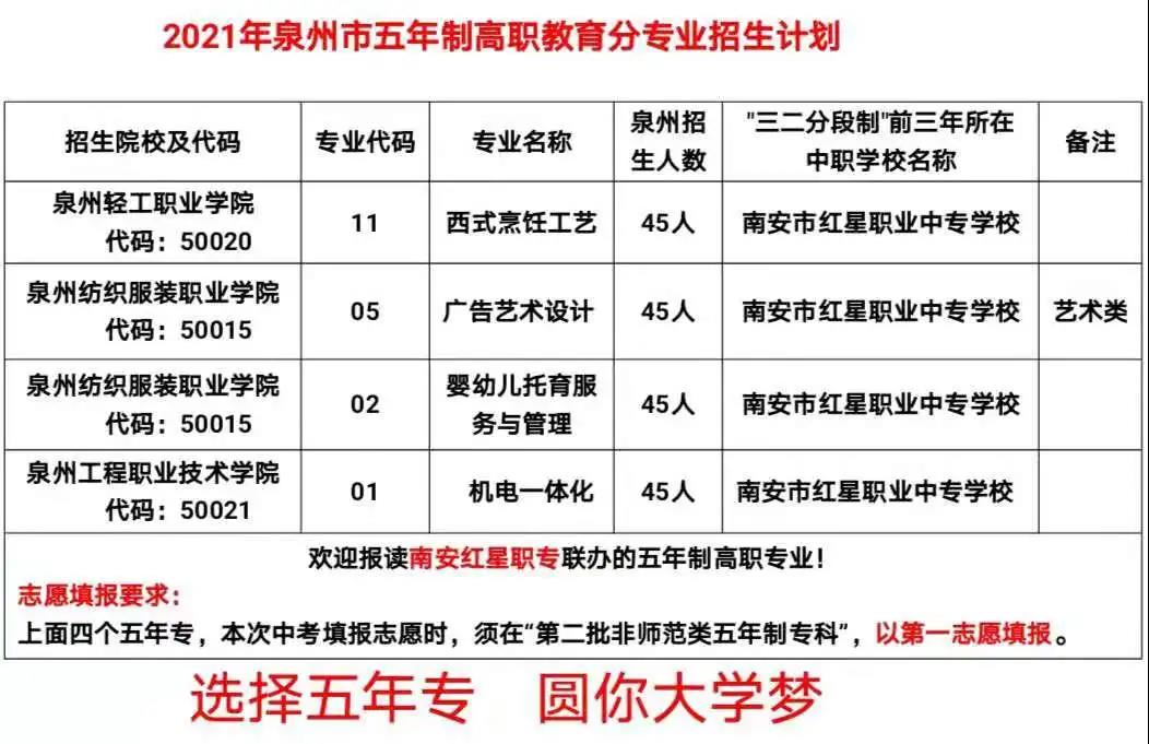 南安红星职业中专学校