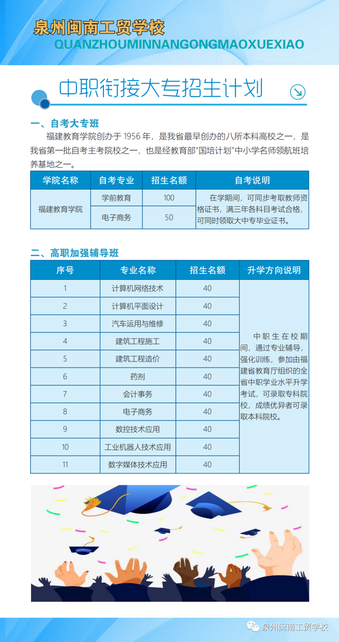 泉州闽南工贸学校