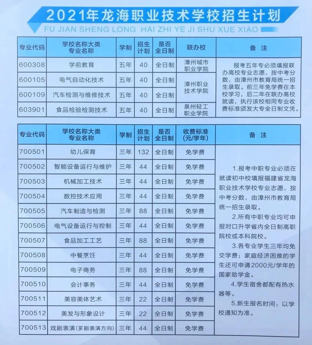 龙海职业技术学校