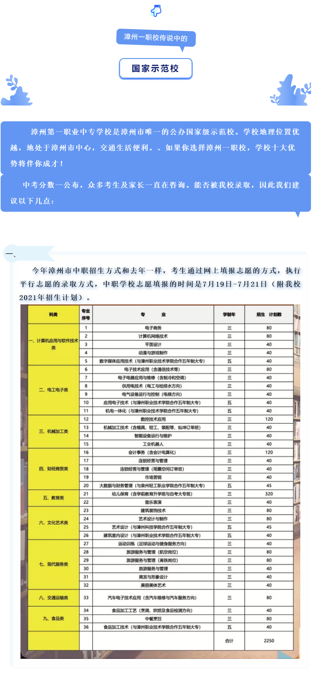 漳州第一职业中专学校