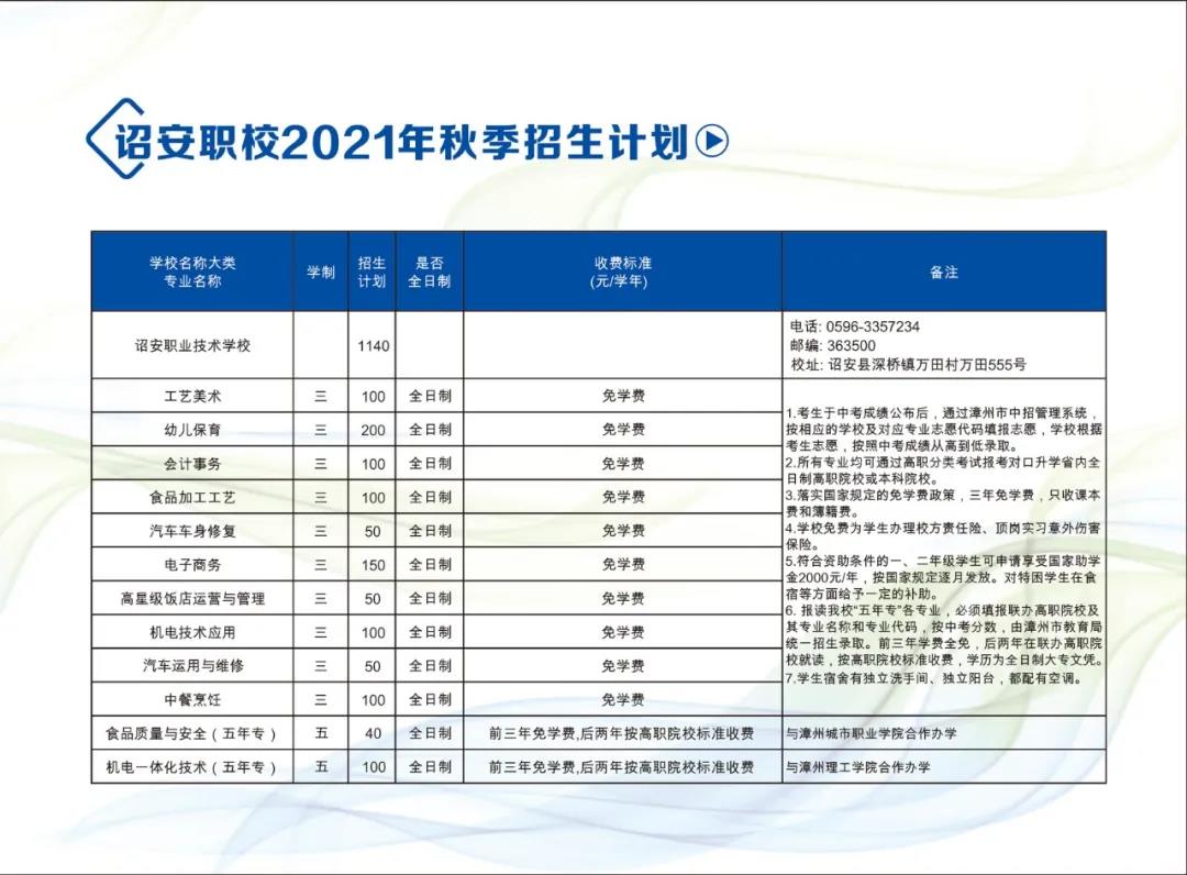 诏安职业技术学校