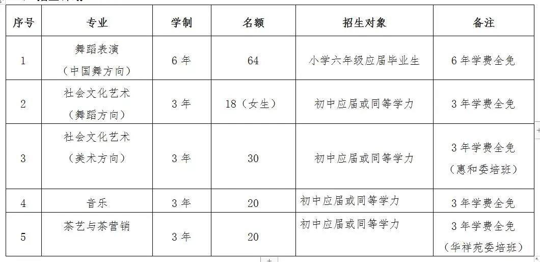 厦门艺术学校