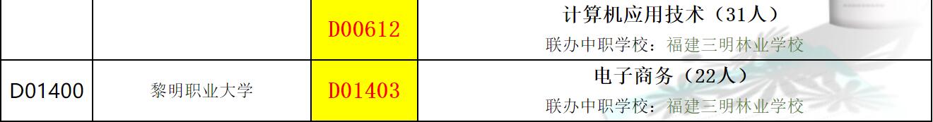 2021年福建三明林业学校（3+2）五年专（面向三明考生）报考代码表