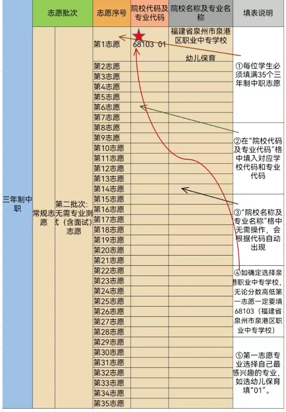 泉港区职业中专学校