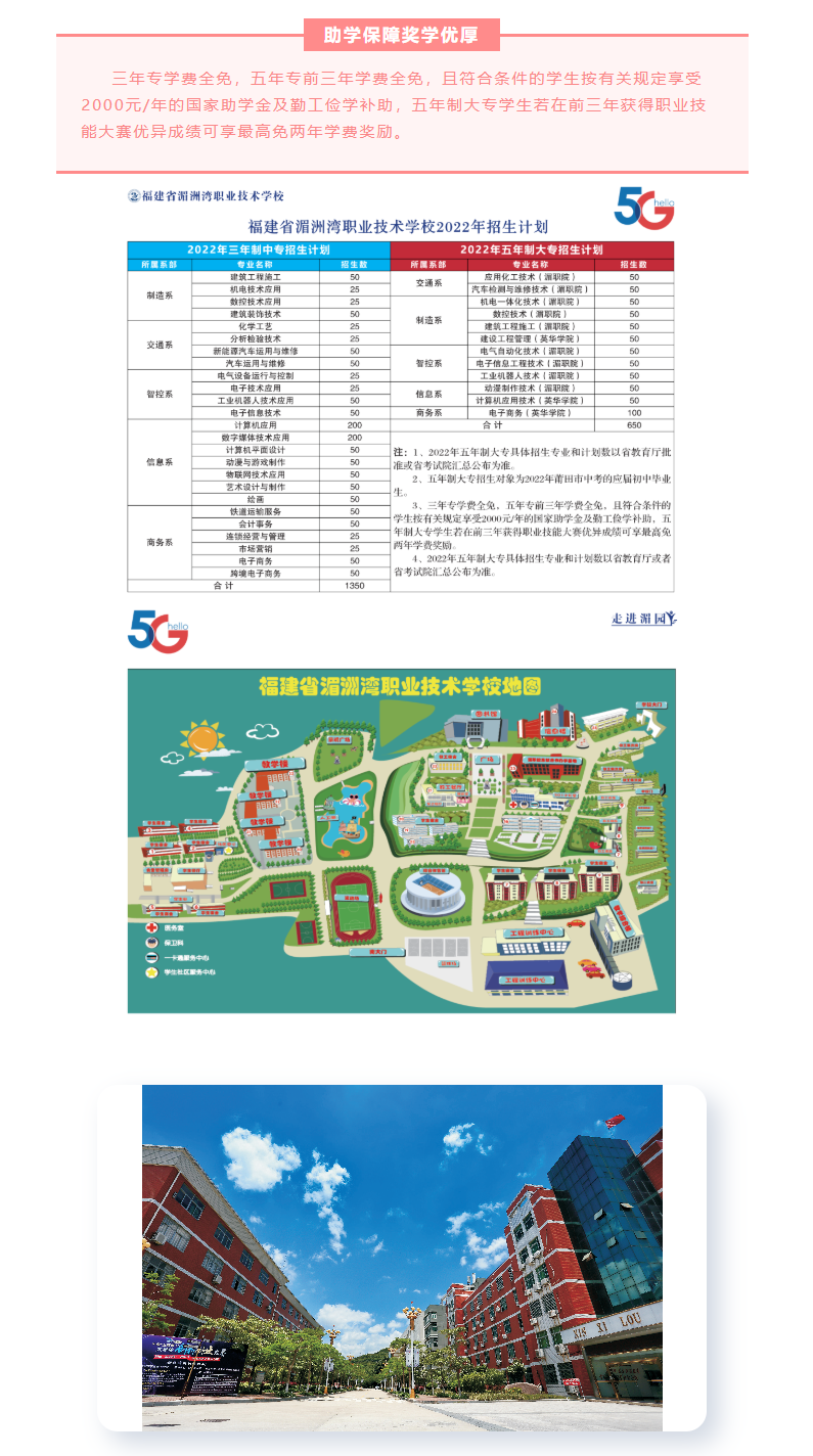 湄洲湾职业技术学校2022年招生简章