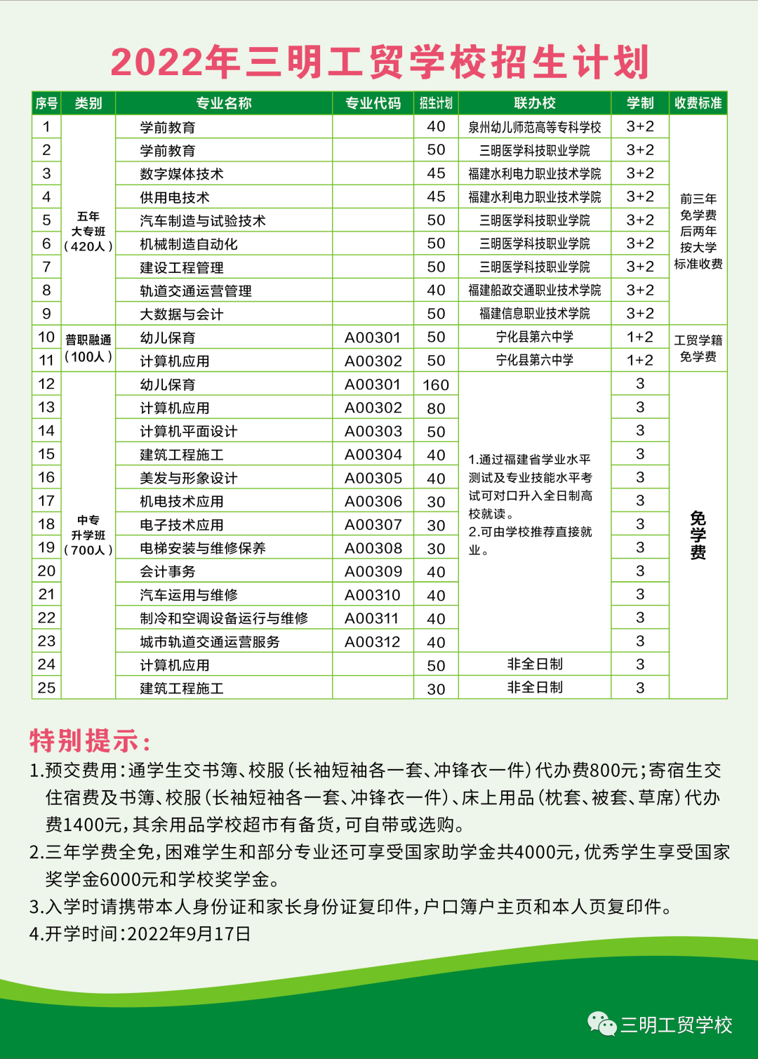 三明工贸学校2022年招生简章