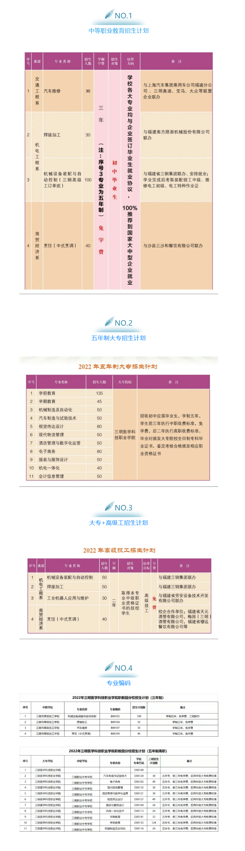 三明市高级技工学校2022年招生简章