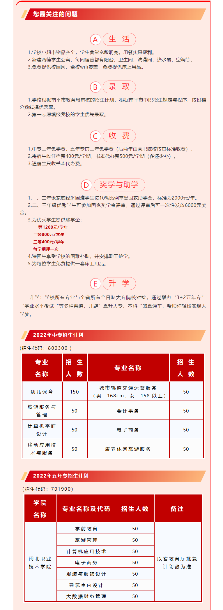 南平市武夷旅游商贸学校2022年招生简章