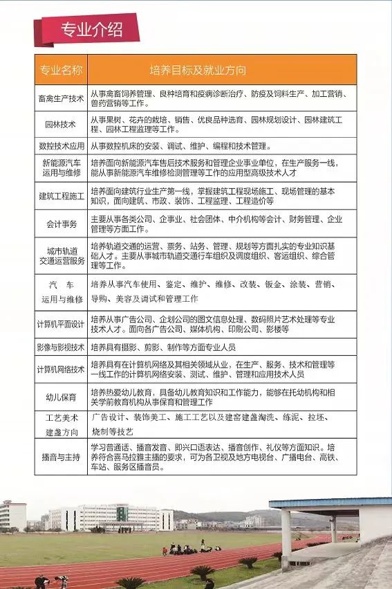 南平市农业学校2022年招生简章