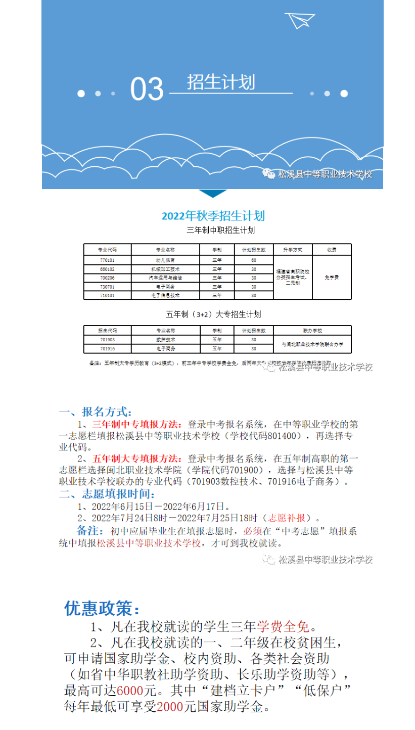 松溪县中等职业技术学校2022年招生简章