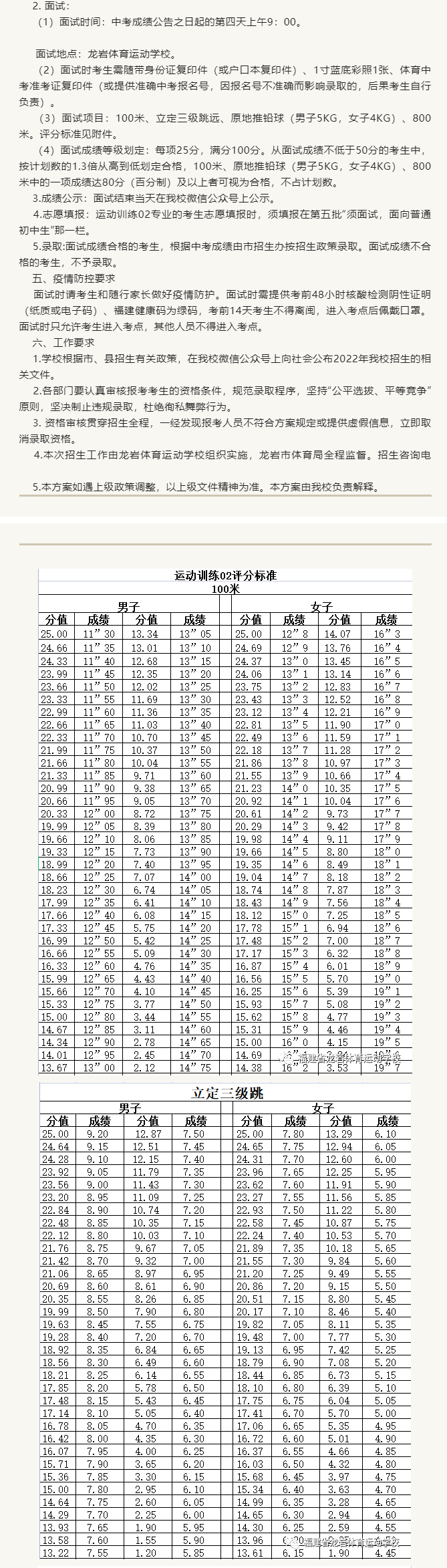 龙岩体育运动学校中专部2022年招生简章