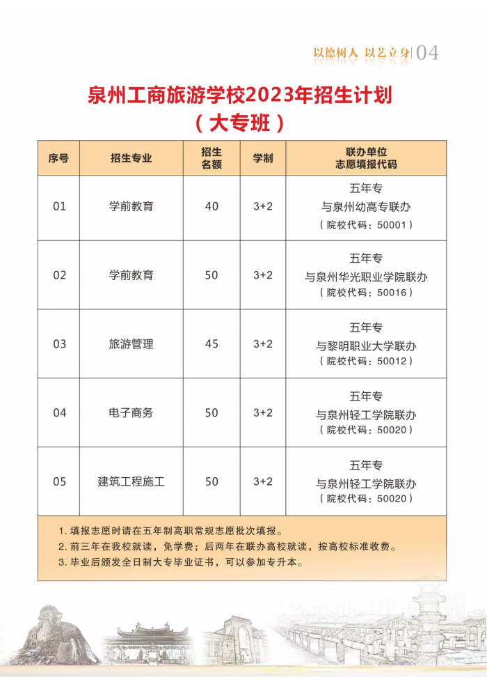 2023年泉州旅游职业中专学校招生简章