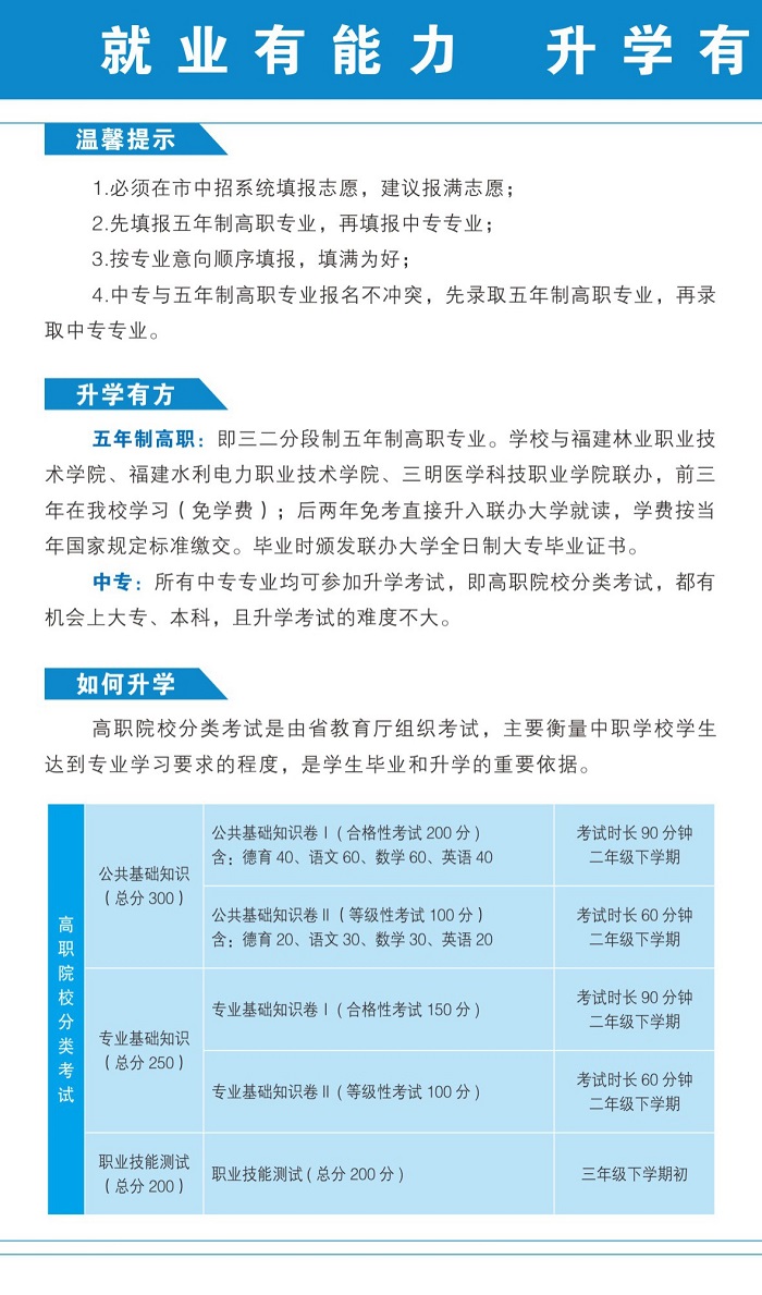 2023年福建三明林业学校招生简章