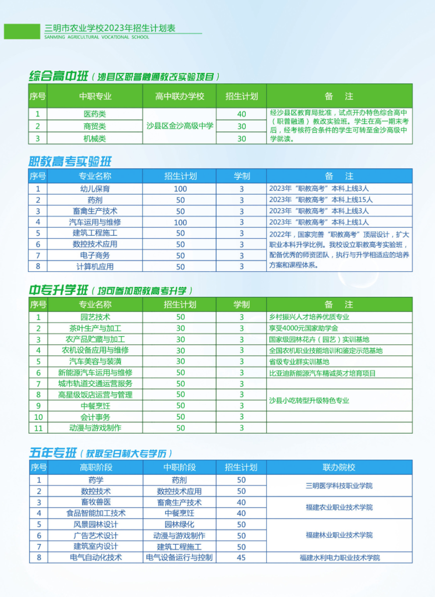 2023年三明市农业学校招生简章