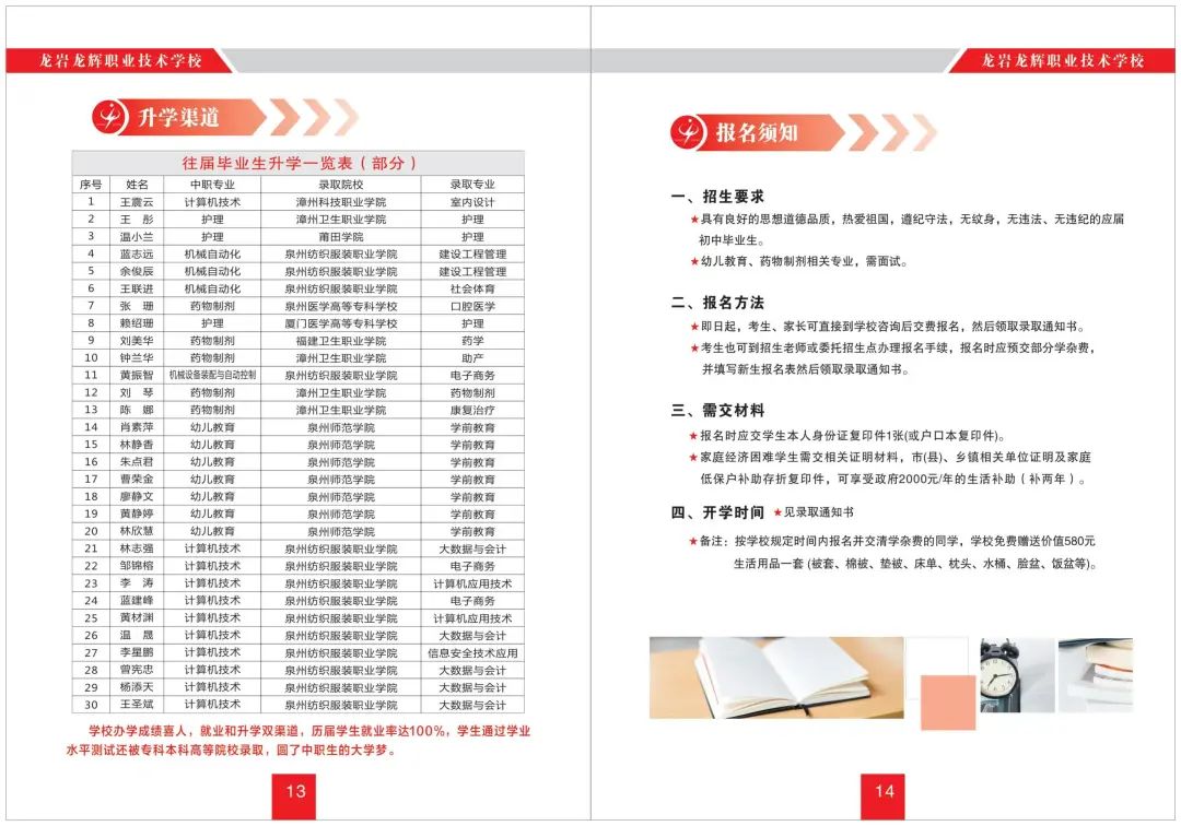 龙岩市龙辉职业技术学校2023招生简章