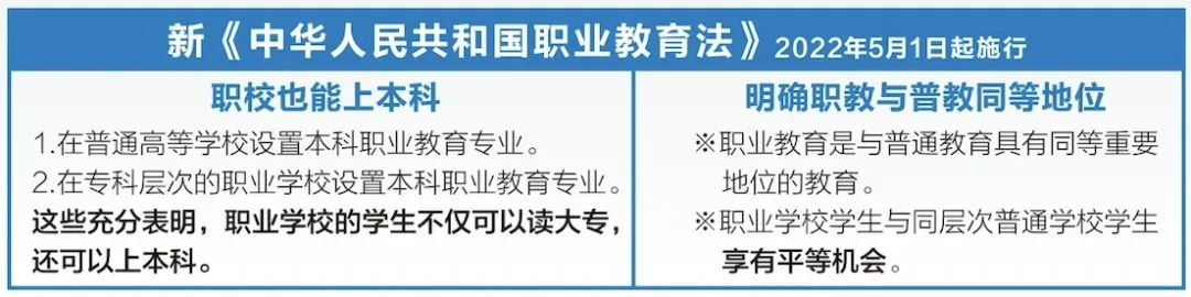 永定侨荣职业中专学校2023年招生简章