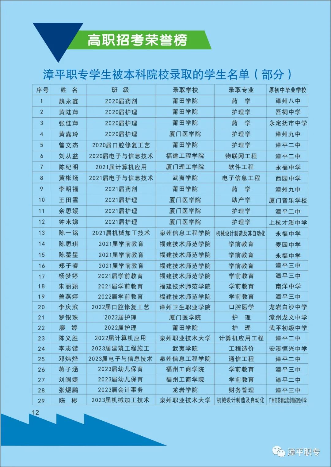 漳平职业中专学校2023年招生简章