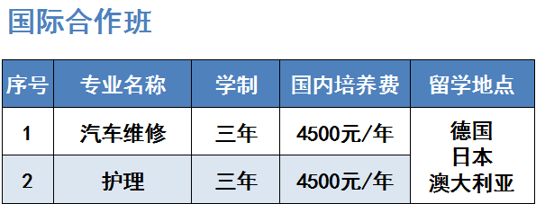 福建中华技师学院招生简介