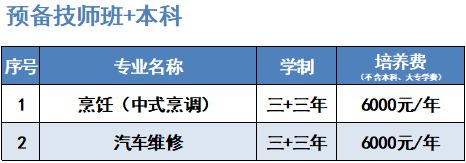 福建中华技师学院招生简介