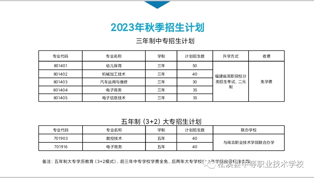 松溪县中等职业学校2023招生简章