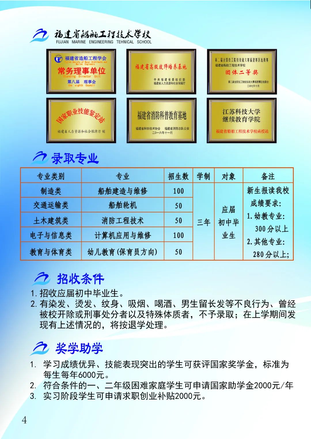 2023年福建省船舶工程技术学校招生简章