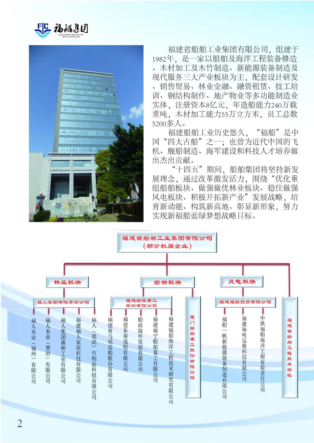 2023年福建省船舶工程技术学校招生简章