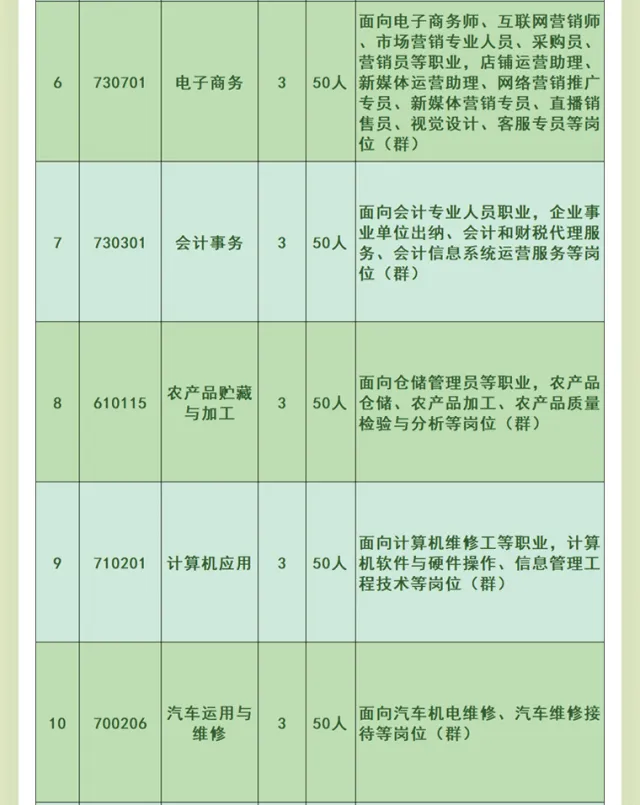<a href=http://www.555edu.net/school-2987/ target=_blank class=infotextkey>ȪũҵѧУ</a>2024