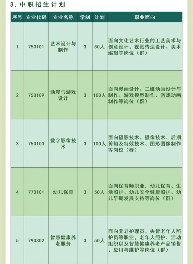 <a href=http://www.555edu.net/school-2987/ target=_blank class=infotextkey>ȪũҵѧУ</a>2024