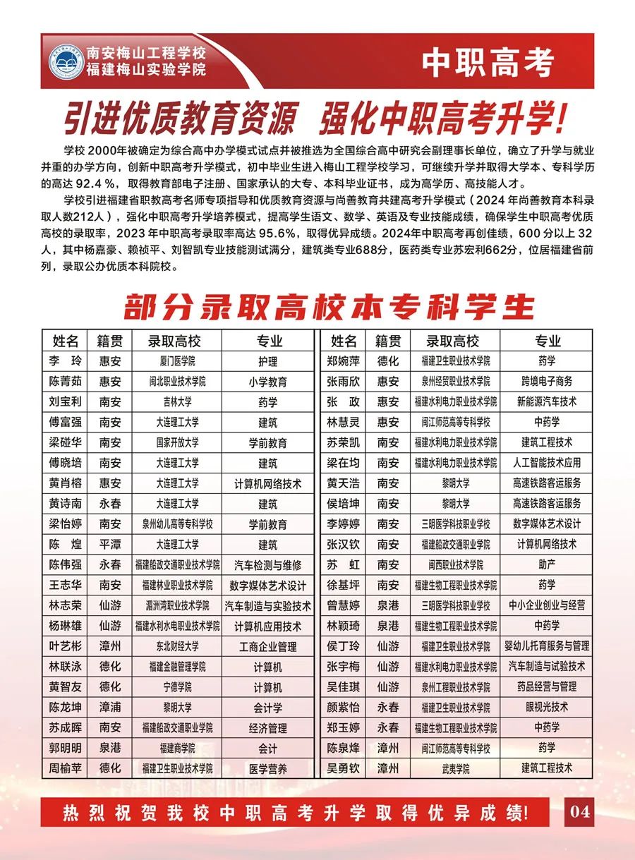 2024<a href=http://www.555edu.net/school-419/ target=_blank class=infotextkey>ϰ÷ɽѧУ</a>