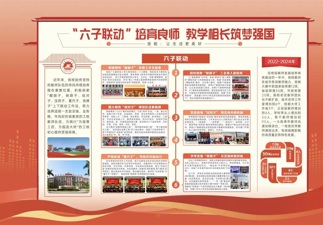 <a href=http://www.555edu.net/school-556/ target=_blank class=infotextkey>集美工业学校</a>