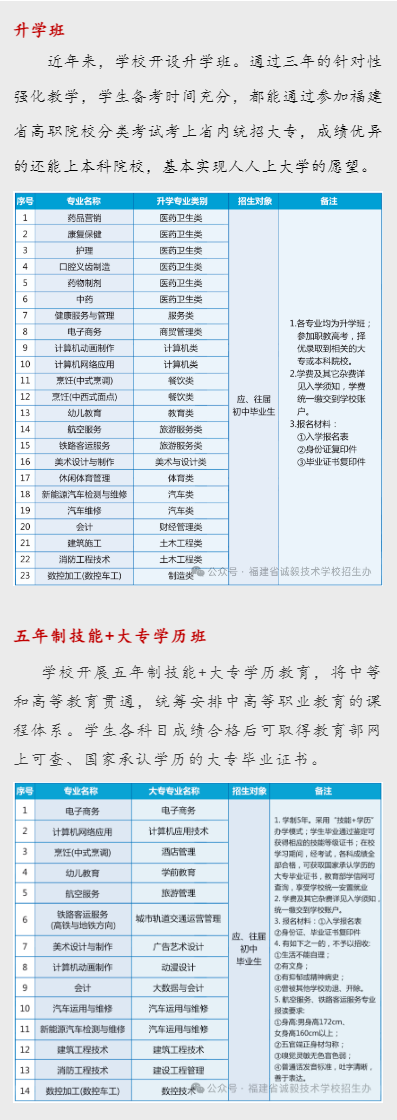 <a href=http://www.555edu.net/school-588/ target=_blank class=infotextkey>ʡ㼼ѧУ</a>