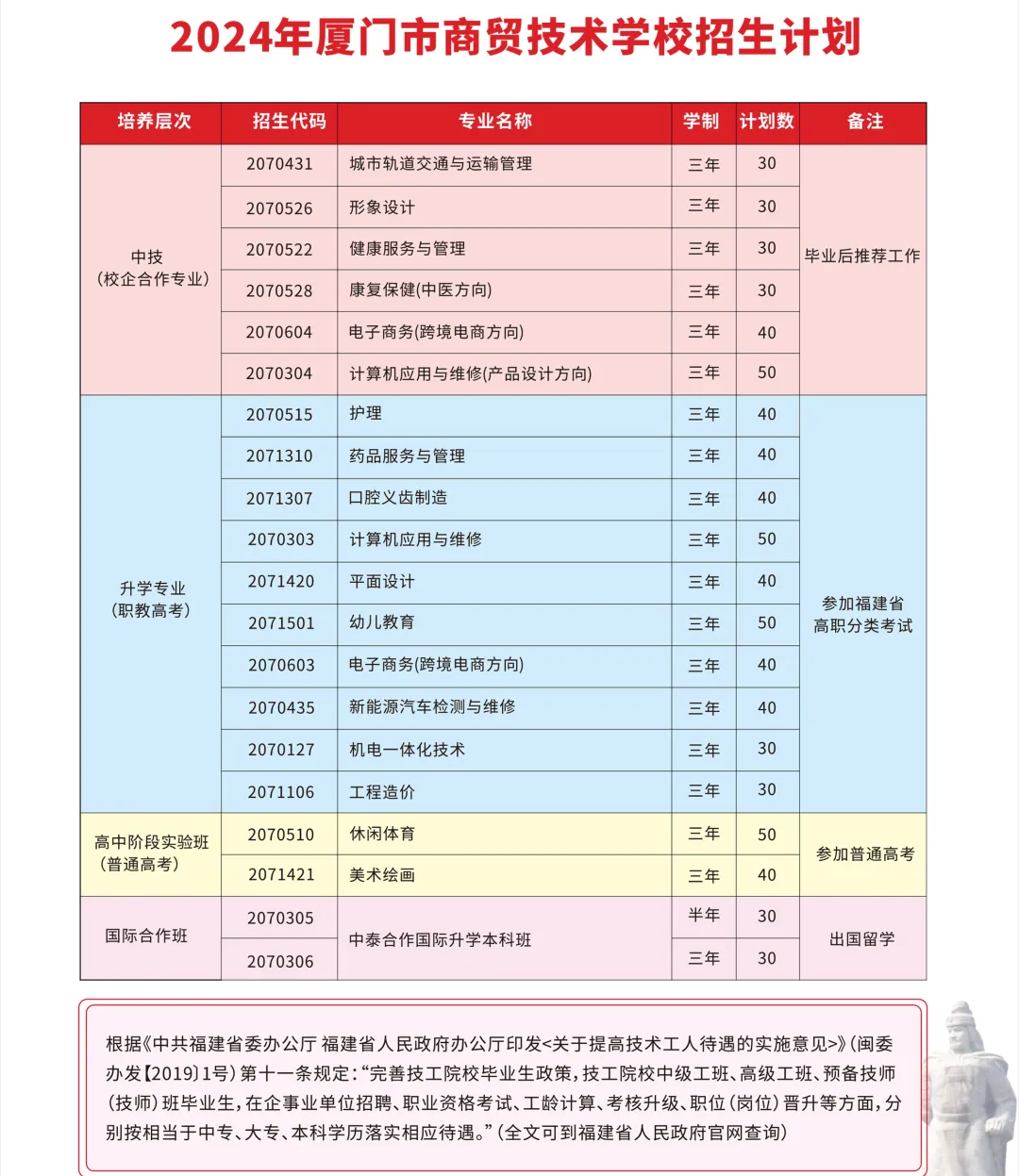 <a href=http://www.555edu.net/school-3215/ target=_blank class=infotextkey>óѧУ</a>