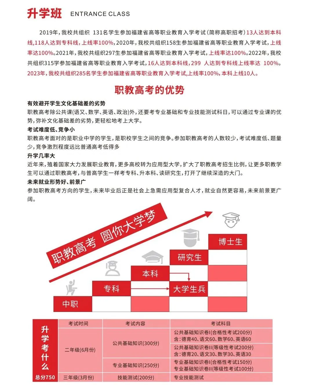 <a href=http://www.555edu.net/school-3215/ target=_blank class=infotextkey>óѧУ</a>