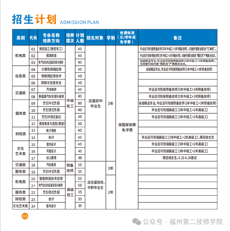 <a href=http://www.555edu.net/school-533/ target=_blank class=infotextkey>ݵڶʦѧԺ</a>