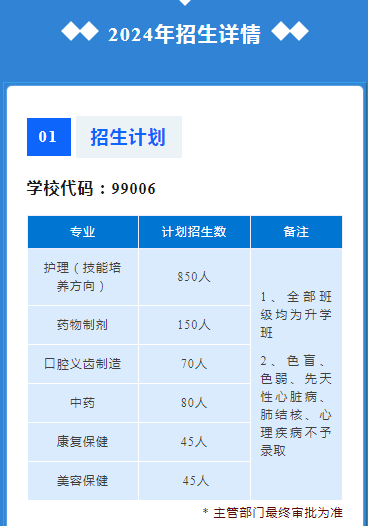 <a href=http://www.555edu.net/school-538/ target=_blank class=infotextkey>μѧУ</a>2024ƻ