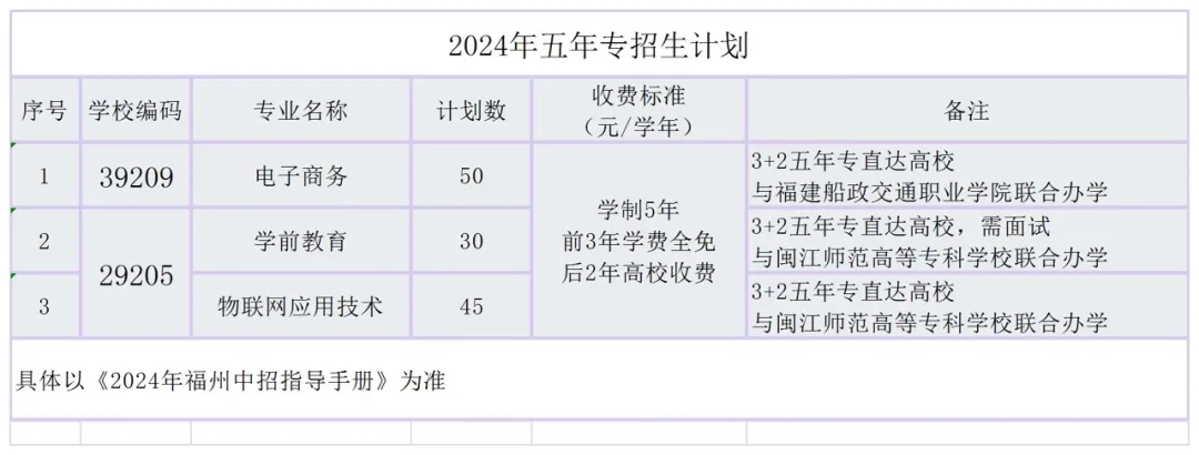 <a href=http://www.555edu.net/school-450/ target=_blank class=infotextkey>ݾüְҵרѧУ</a>2024