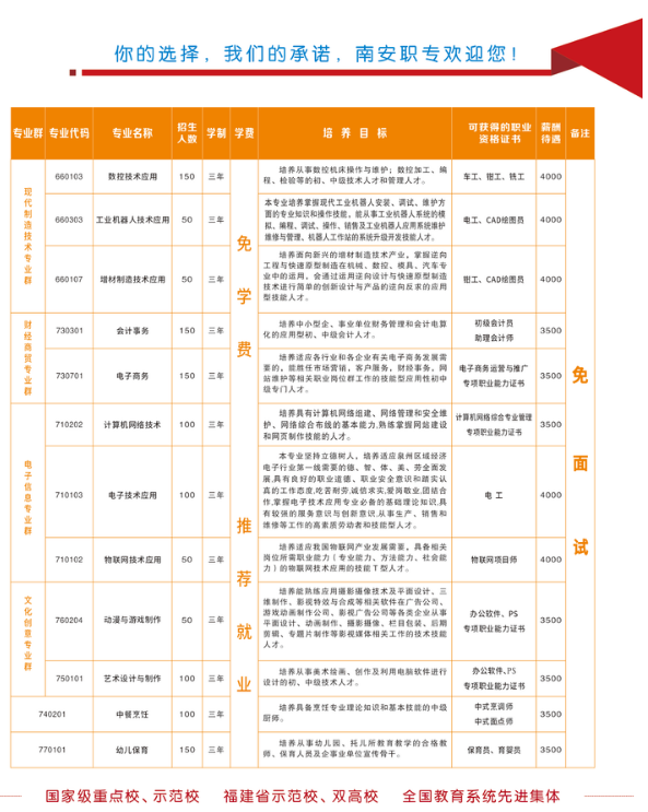 <a href=http://www.555edu.net/school-410/ target=_blank class=infotextkey>ϰְҵרѧУ</a>2024