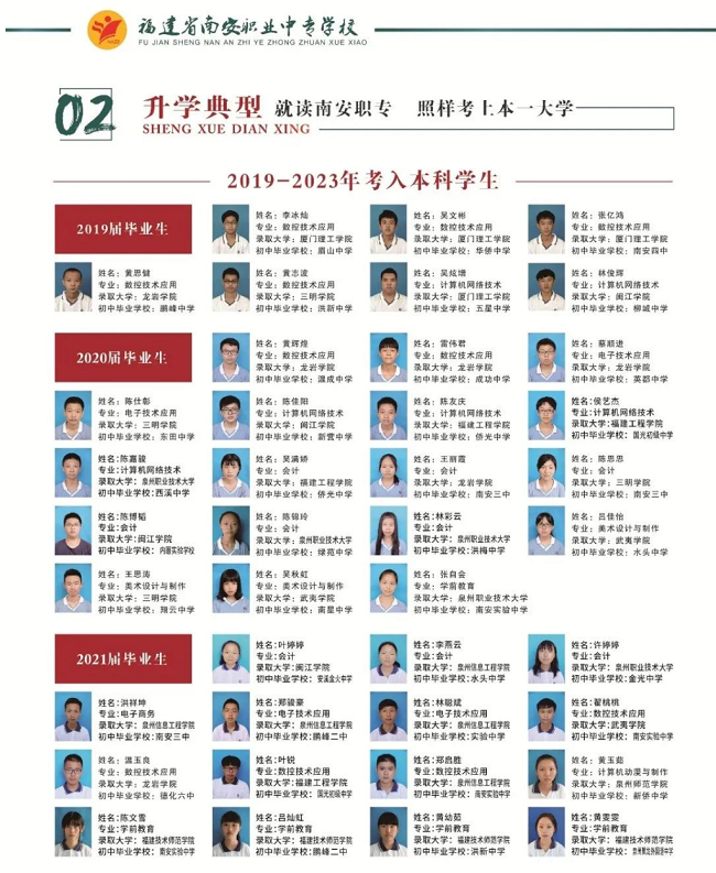 <a href=http://www.555edu.net/school-410/ target=_blank class=infotextkey>ϰְҵרѧУ</a>2024