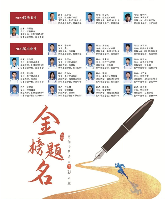 <a href=http://www.555edu.net/school-410/ target=_blank class=infotextkey>ϰְҵרѧУ</a>2024