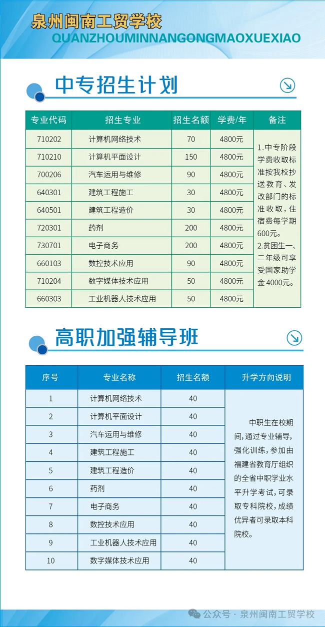 <a  data-cke-saved-href=http://www.555edu.net/school-449/ href=http://www.555edu.net/school-449/ target=_blank class=infotextkey><a href=http://www.555edu.net/school-449/ target=_blank class=infotextkey>ȪϹóѧУ</a></a>2024