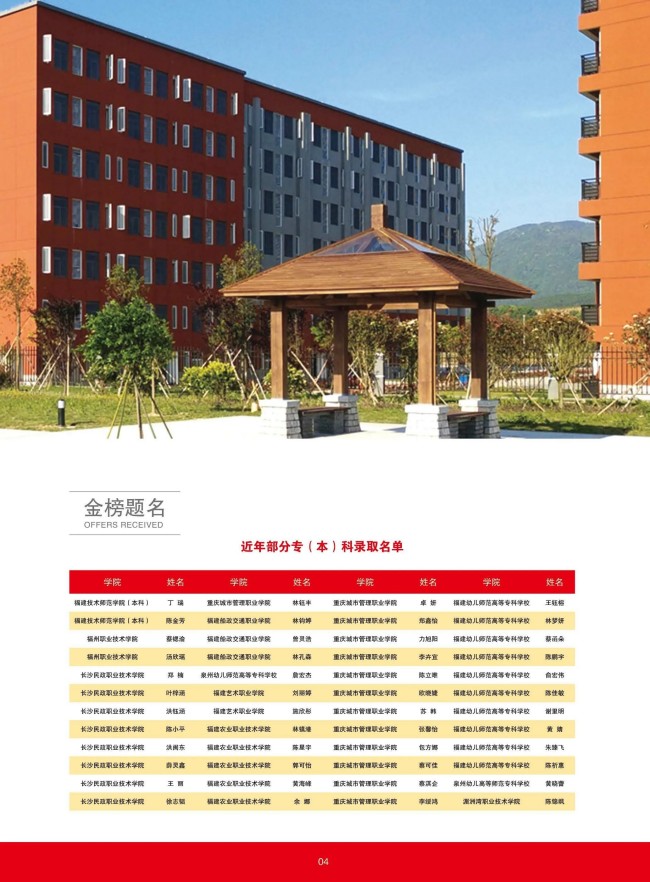 <a href=http://www.555edu.net/school-368/ target=_blank class=infotextkey>ʡѧУ</a>2025
