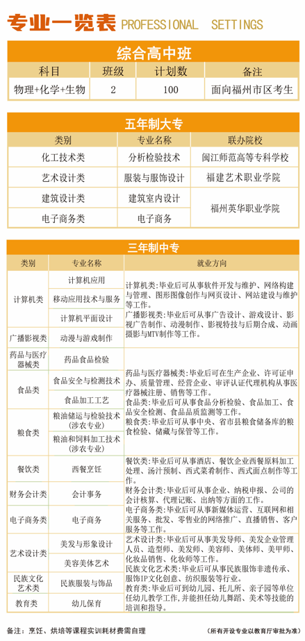 <a href=http://www.555edu.net/school-364/ target=_blank class=infotextkey>福建工贸学校</a>2025年招生简章