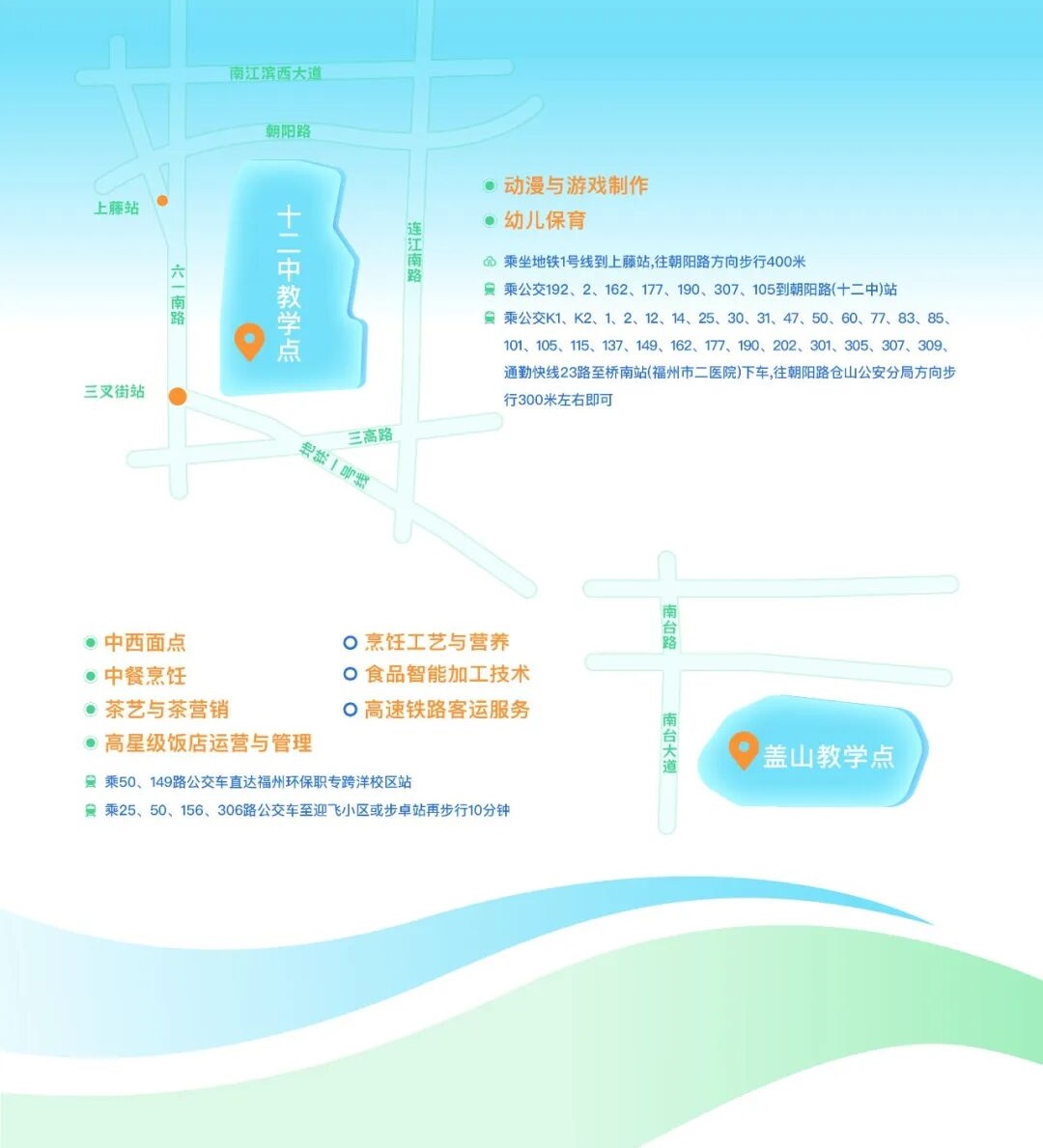 福州环保职业中专学校跨洋校区2026年招生简章