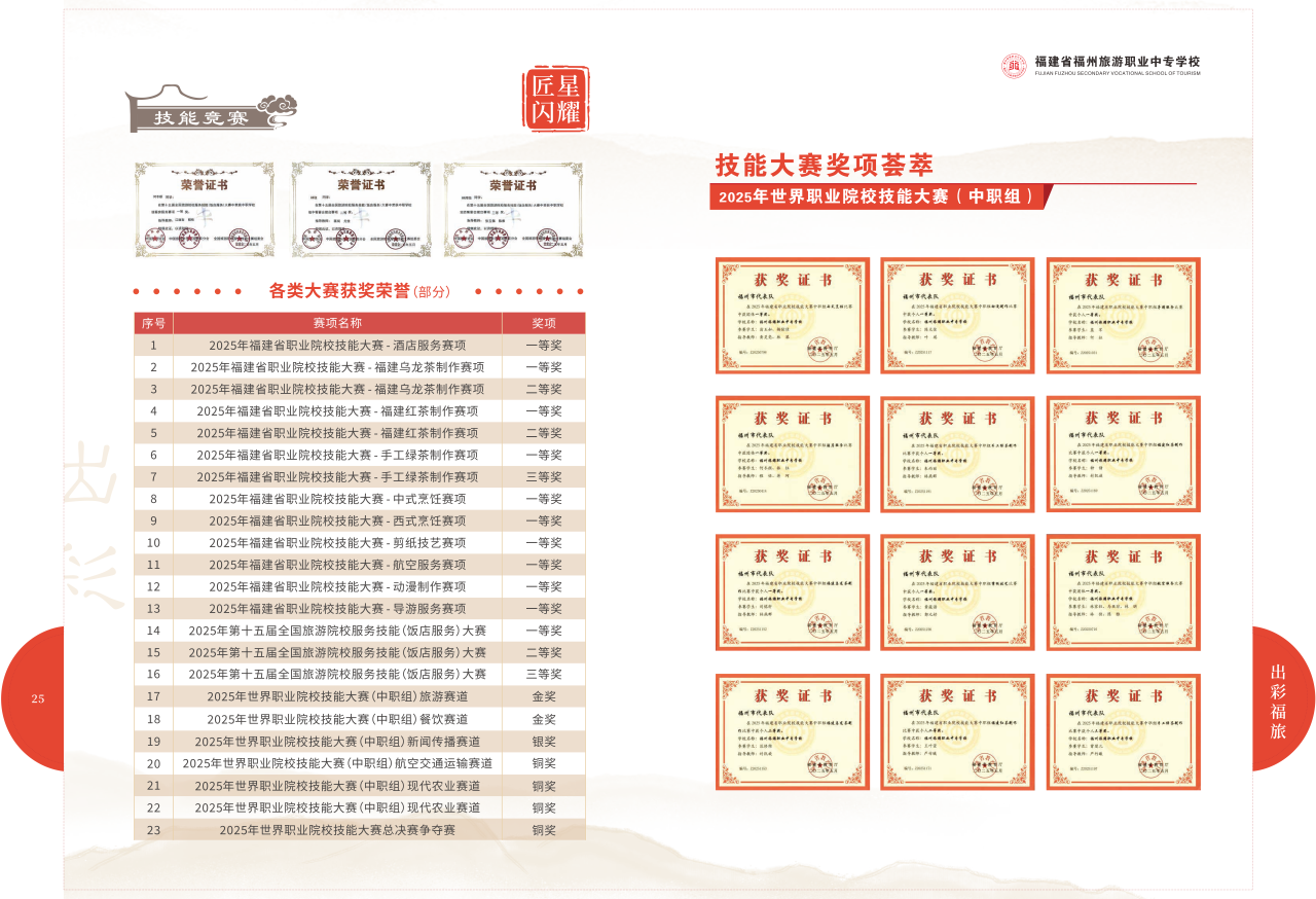 <a href=http://www.555edu.net/school-456/ target=_blank class=infotextkey>��������ְҵ��רѧУ</a>2026��������